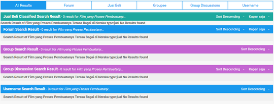 Film yang Proses Pembuatanya Terasa Bagai di Neraka