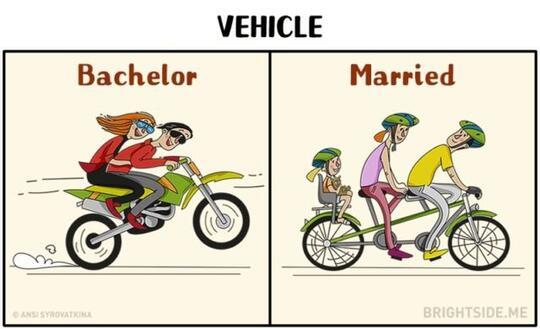 Meme Sebelum dan Sesudah Nikah