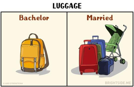 Meme Sebelum dan Sesudah Nikah