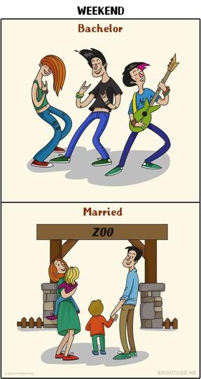 Meme Sebelum dan Sesudah Nikah