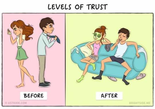 Meme Sebelum dan Sesudah Nikah