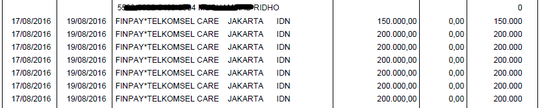 Telkomsel Kurangi Cashback Yang Dijanjikan