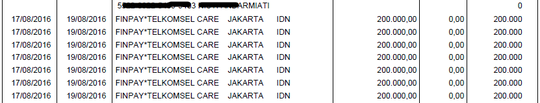 Telkomsel Kurangi Cashback Yang Dijanjikan