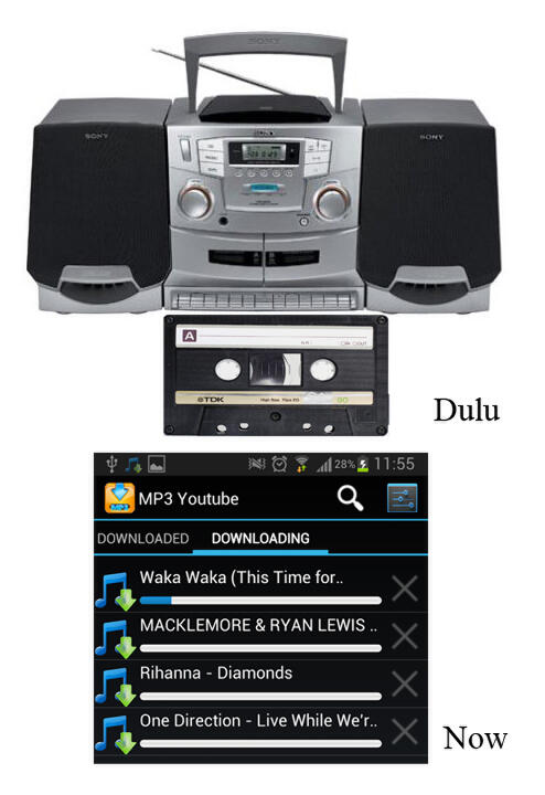 Generasi 50, 60, 70, 80awal, generasi limited edition