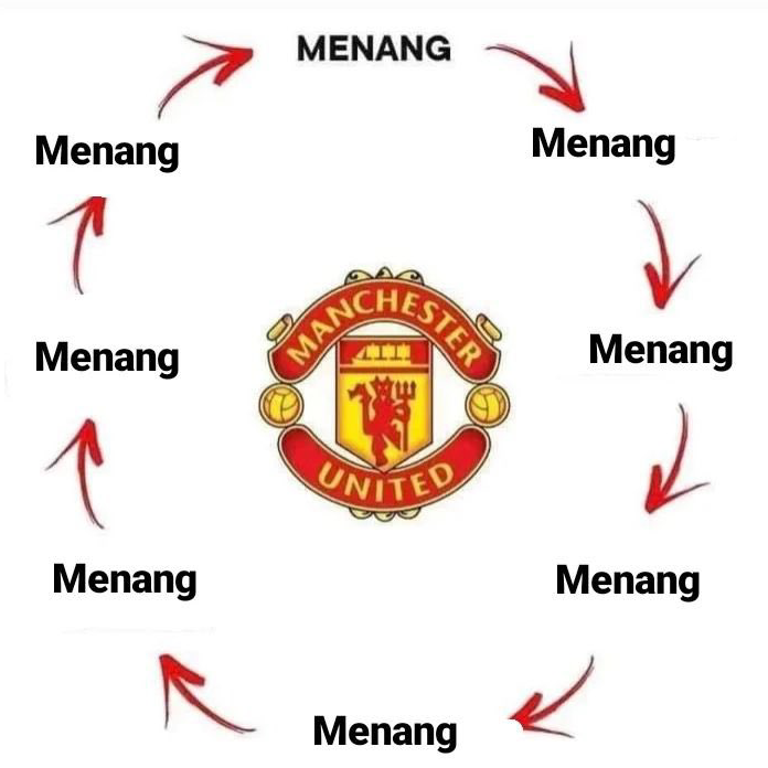 https://s.kaskus.id/images/2023/02/06/11354498_202302061043080391.png