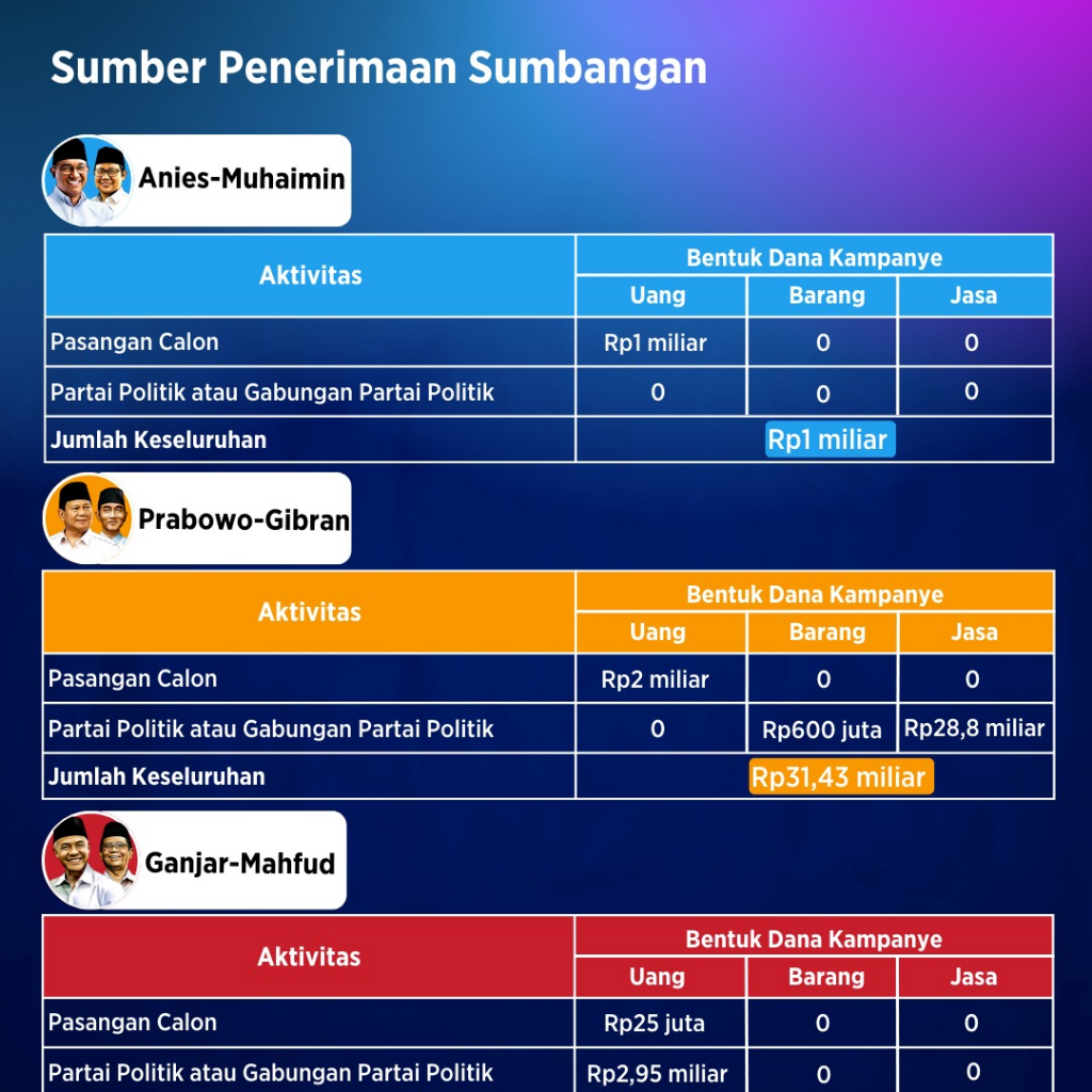 https://s.kaskus.id/images/2023/12/20/6126672_202312201234540552.png