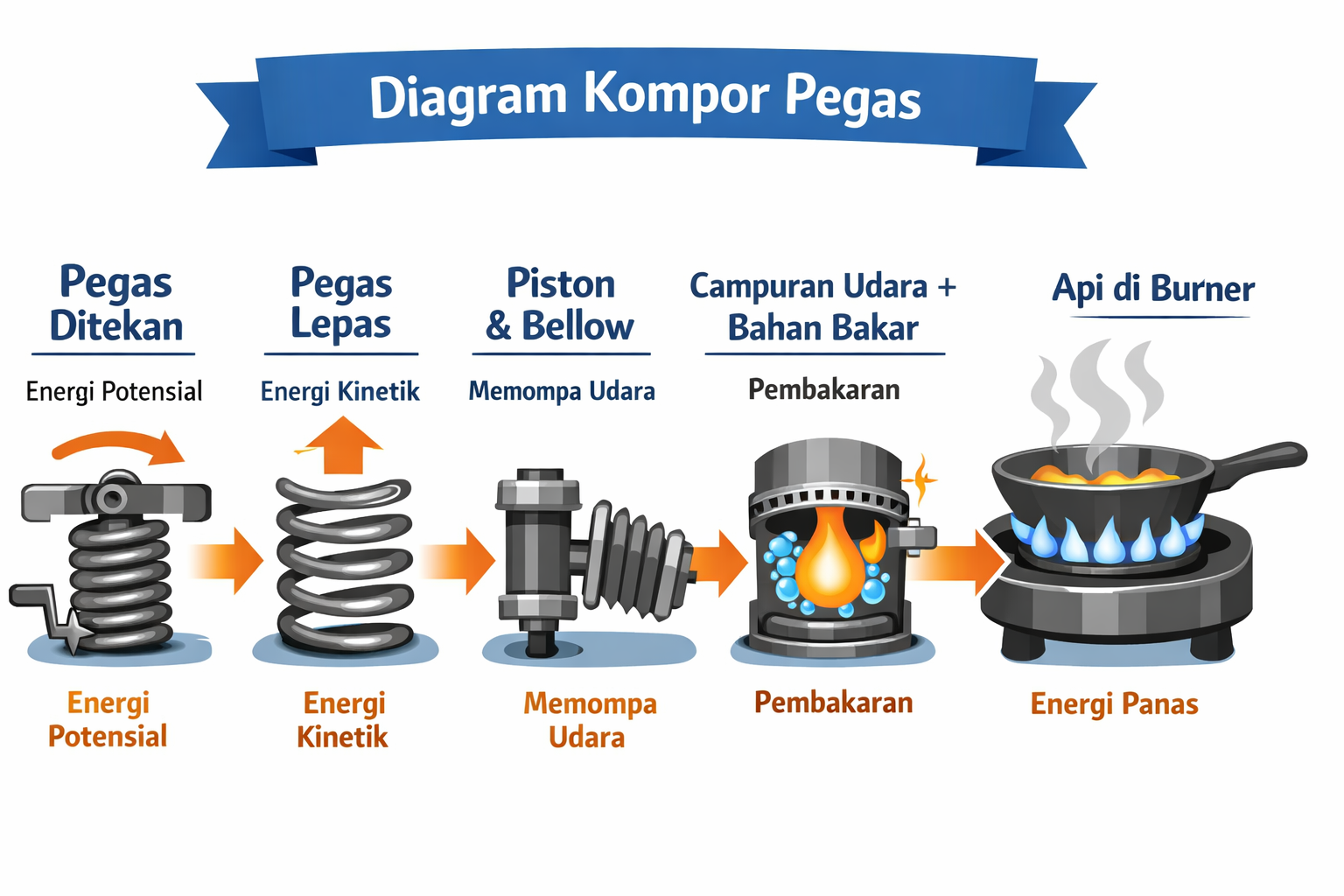 https://s.kaskus.id/images/2026/05/25/11778700_9344_20260525013819.jpg