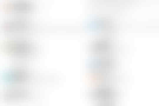 Kebiasaan dan Kelakukan Bodoh Netizen Indonesia Di Media Sosial