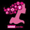 celotehwanita