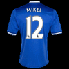 mikel.12