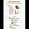 untungstats