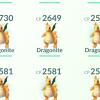 Pokemon Go Account Lv 33 Hyper Edition (Code : 212)