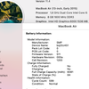 Macbook Air 13 inch Early 2015 MMGF2 Core i5 1,6 Ghz | Ram 8GB | SSD 128GGB