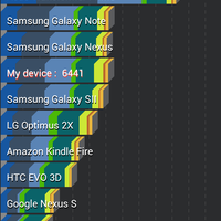 official-lounge-samsung-galaxy-tab2-70-gt-p3100