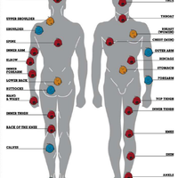 kaskus-tattoo-community