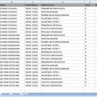 sql-yang-punya-problem-sql-kumpul-disini-gan-no-urgent-please