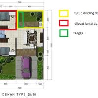 kira-kira-biaya-ngedak-per-m3-berapa-gan-ya