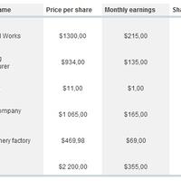 zarmin-investor-dan-pengusaha-indonesia-gabung-bersama-global-uinvest-network-yuk