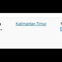 100268984-lounge-regional-kalimantan-timur-898410026-2012-read-rules----part-1