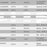 zarmin-investor-dan-pengusaha-indonesia-gabung-bersama-global-uinvest-network-yuk