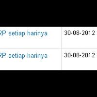 bikinin-ane-1-facebook-dapat-2-grp-brp-setiap-harinya