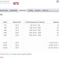 indexgbcom--generasi-baru-berinvestasi-saham