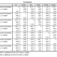spss-kaskus-diskusikonsultasi-ebook-software