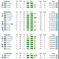 web-based-game-kaskus-online-football-manager-ofm