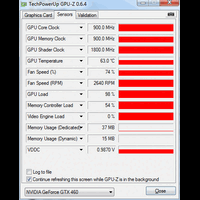 personal-review-msi-gtx-460-1gb-256bit-ddr5-cyclone-by-me