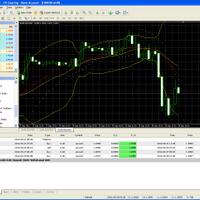 forex-profit--gt-20-pip-per-hari-mbendino