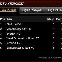 manchester-city-fc--bluemoon-rising--citizen-kaskus--season-2012-2013