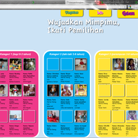 bantu-vote-anak-anesuerr-dah-ini-disuruh-bini-aneyg-dah-vote-ane-cendolin