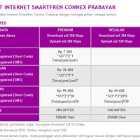 smartfren-paket-connex-true-unlimited-bohong-ada-fup-harian