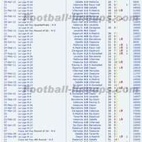 9733-fcbk-fc-barcelona---ms-que-un-club-9733-season-2012-2013--read-the-rules