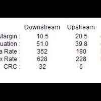 diskusi9827-all-about-telkom-speedy-9827--sesi-2----part-5