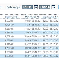 hanya-dengan-melihat-trends-kita-bisa-menang-trading-option