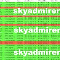 skyadmirer-kapok-kena-scam-hyip-mari-join-uinvest-gan-100-rcb