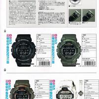 97339733gshock-warriors97339733-part-ii