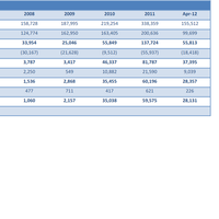 b-trade-tc--learn--share-with-us