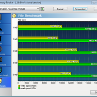tes-kecepatan-flashdisk