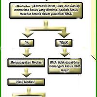 claim-asuransi-tlo--total-lost-only--di-tolak