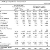 96589658-indonesia-stock-exchange-96689668---part-19