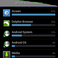 official-lounge-samsung-galaxy-note2-n7100