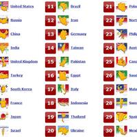 kekuatan-militer-indonesia-2012