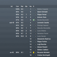 official-football-manager-2012-thread--out-now--info--page-1---junker--brp---part-3