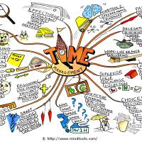 sekilas-tentang-mengelola-waktu