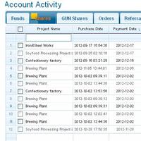 zarmin-investor-dan-pengusaha-indonesia-gabung-bersama-global-uinvest-network-yuk