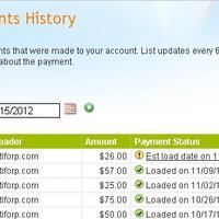 stiforp-peluang-bisnis-yang-menjanjikan