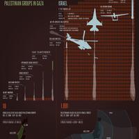 israel-bersiap-jalan2-ke-gaza