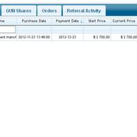 zarmin-investor-dan-pengusaha-indonesia-gabung-bersama-global-uinvest-network-yuk